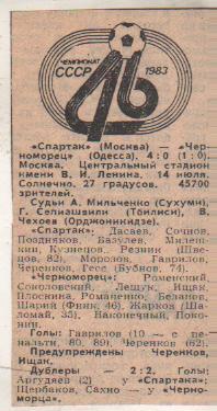 стат футбол П12 №360 отчет о матче Спартак Москва - Черноморец Одесса 1983г.