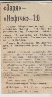 ст футбол П15 №84 отчет о матче Заря Ворошиловград - Нефтчи Баку 1979 г