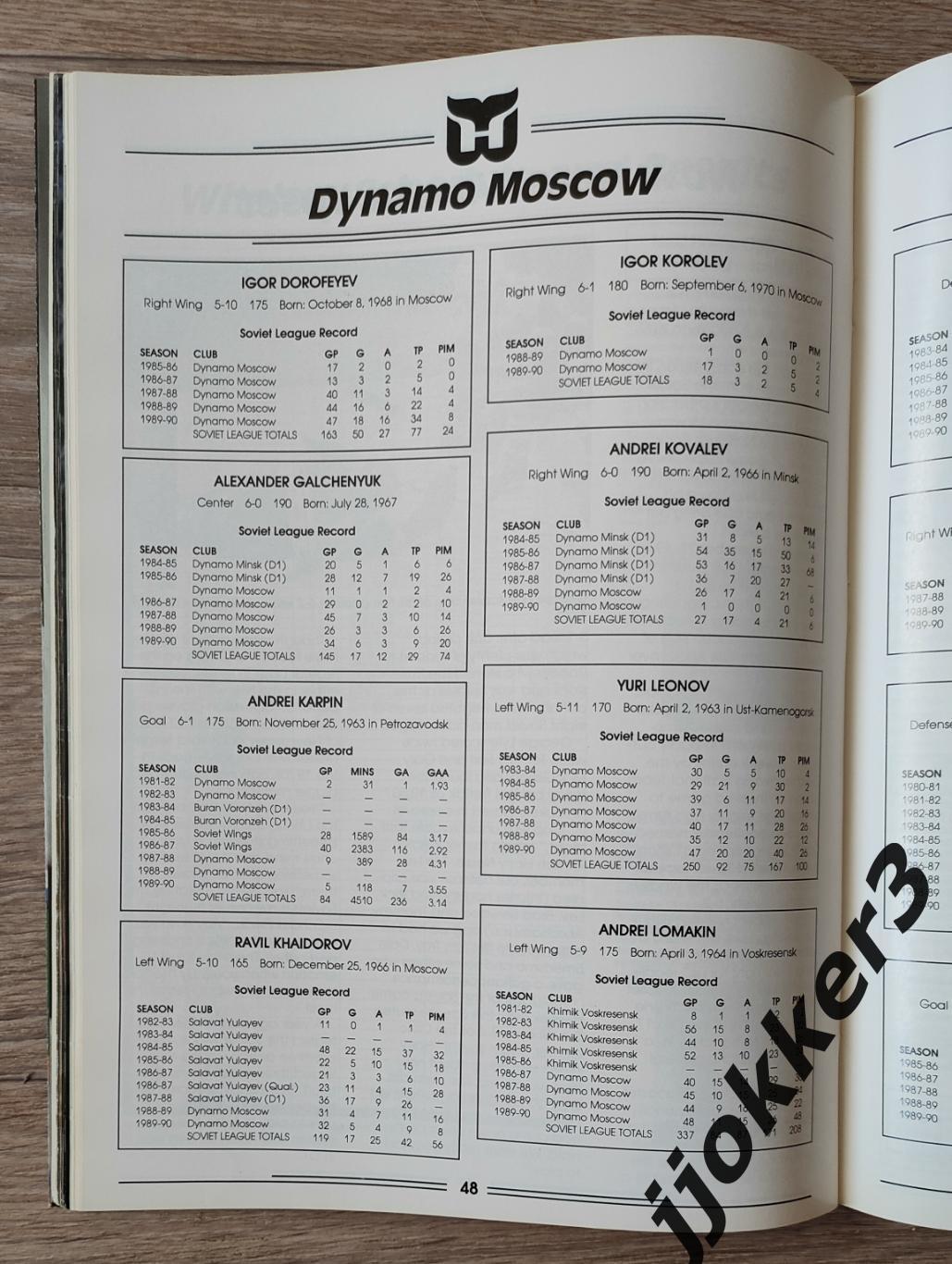 Хартфорд Уэйлерс - Динамо Москва 3.01.1991 1