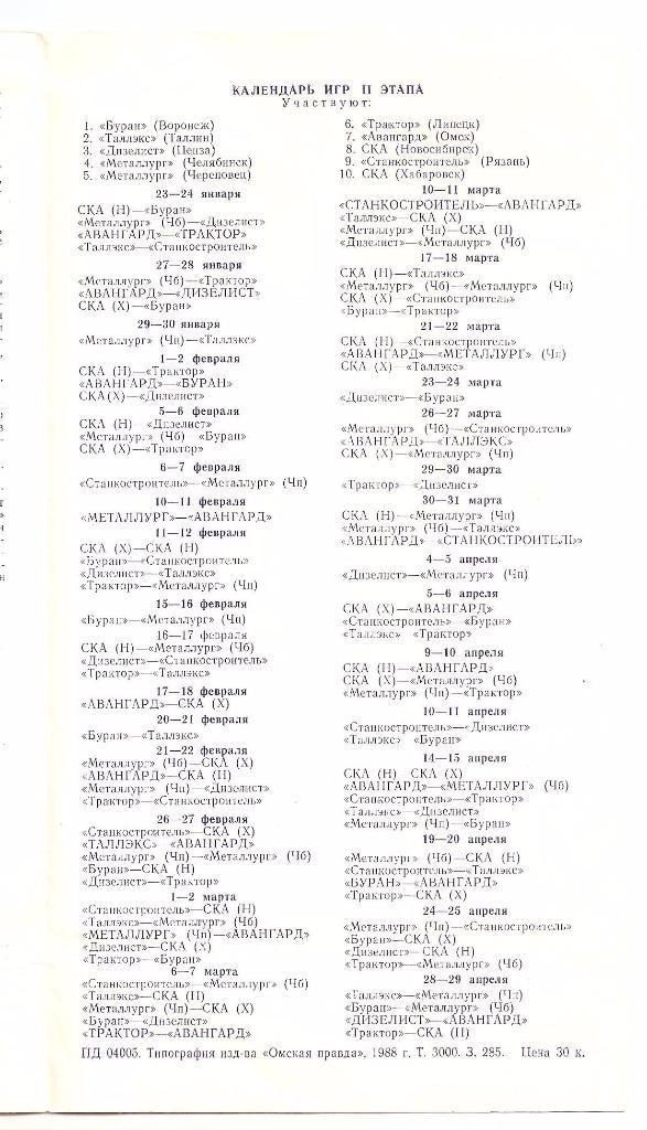 1987-1988г. Авангард(Омск).Переходный турнир. 6
