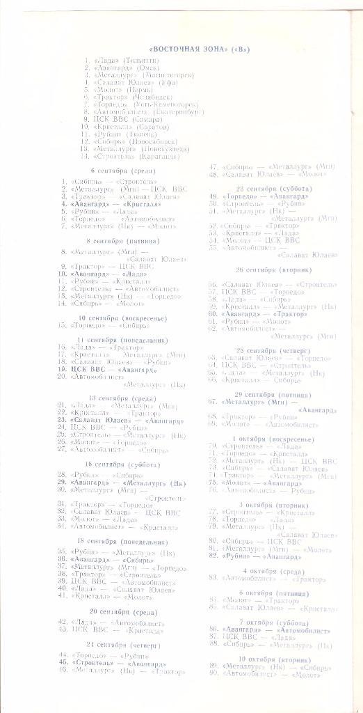 1995-1996г. Авангард(Омск).Первый этап 4