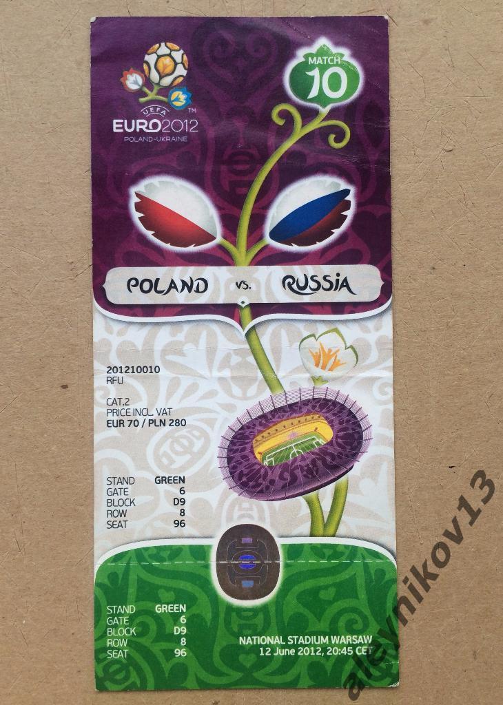 Билет Польша - Россия ЕВРО 2012, Чемпионат Европы