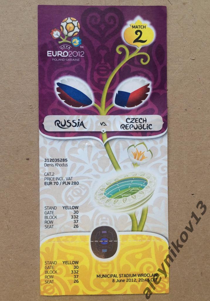 Билеты Россия - Чехия Евро- 2012 , Чемпионат Европы