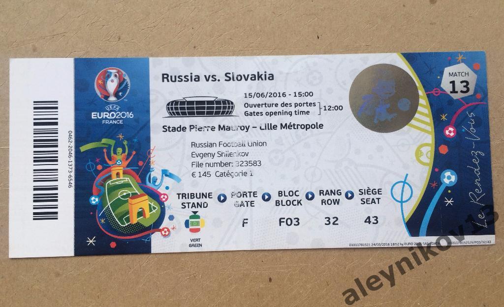 Билет Россия - Словакия Евро-2016, Чемпионат Европы