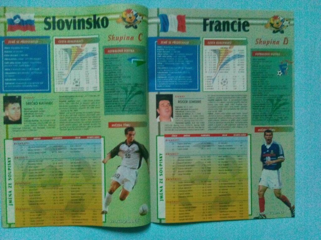 Журнал volno Sport выпускк че по футболу 2000 год 1