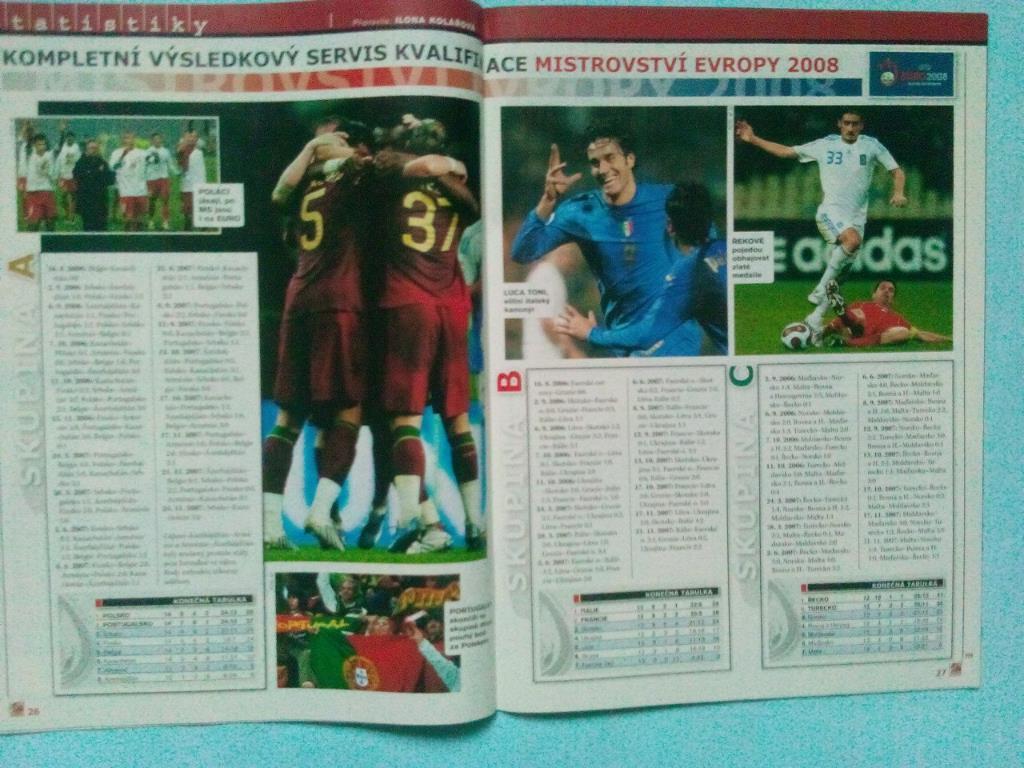 Журнал Sport magazin квалификация на че по футболу 2008 год 1