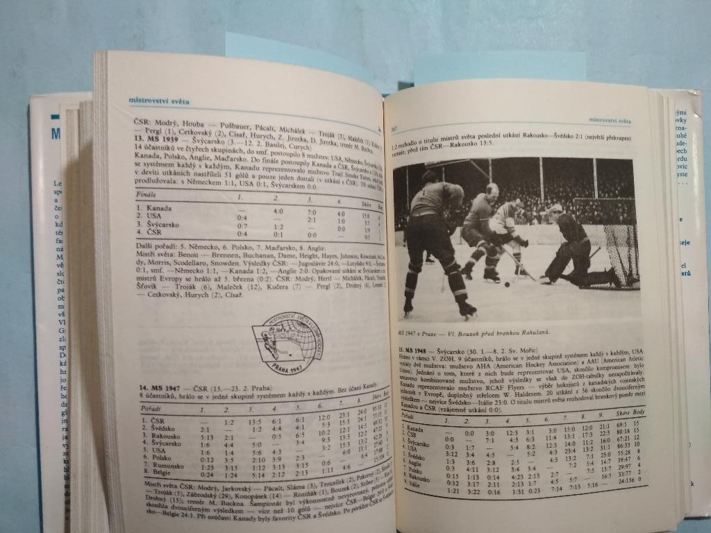 Хоккей .Малая энциклопедия хоккея Олимпия 4