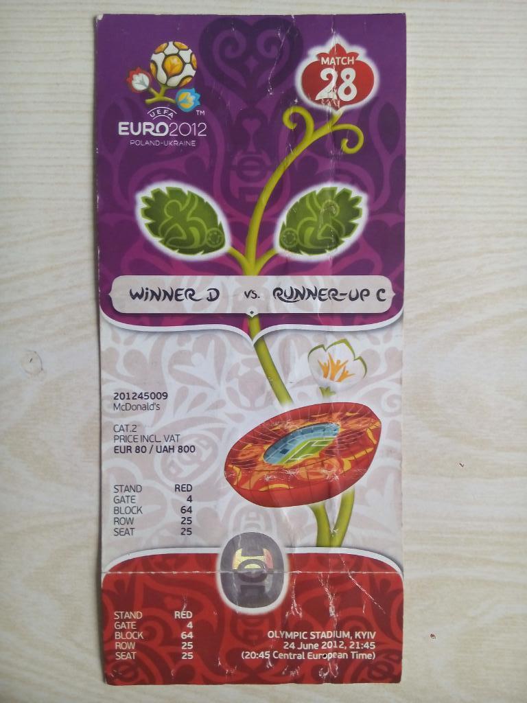 ЕВРО 2012 Англия - Италия 24 .06.2012 г матч № 28 - 3 красный