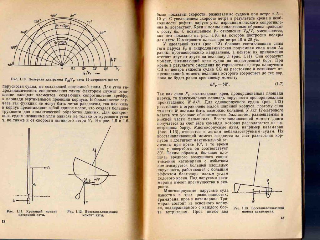 Джозеф Норвуд Быстроходные парусные суда ( Судостроение 1983 г. ) парусный спорт 4