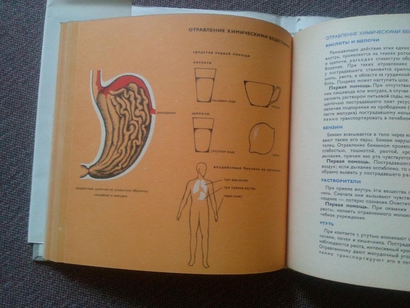 Ян Юнас - Атлас первой медицинской помощи 1974 г.Медицина (словацкое издание 6