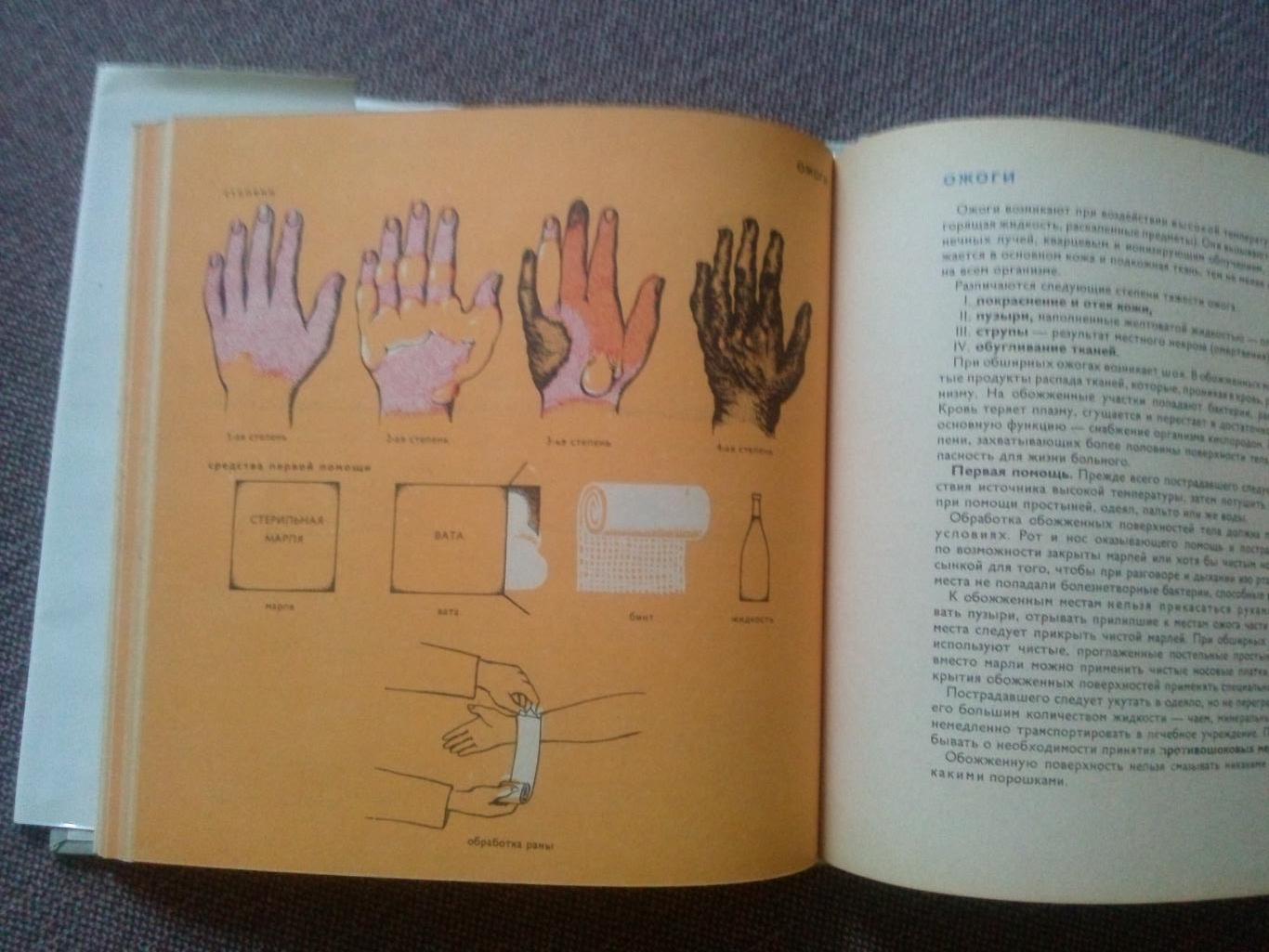Ян Юнас - Атлас первой медицинской помощи 1974 г.Медицина (словацкое издание 7