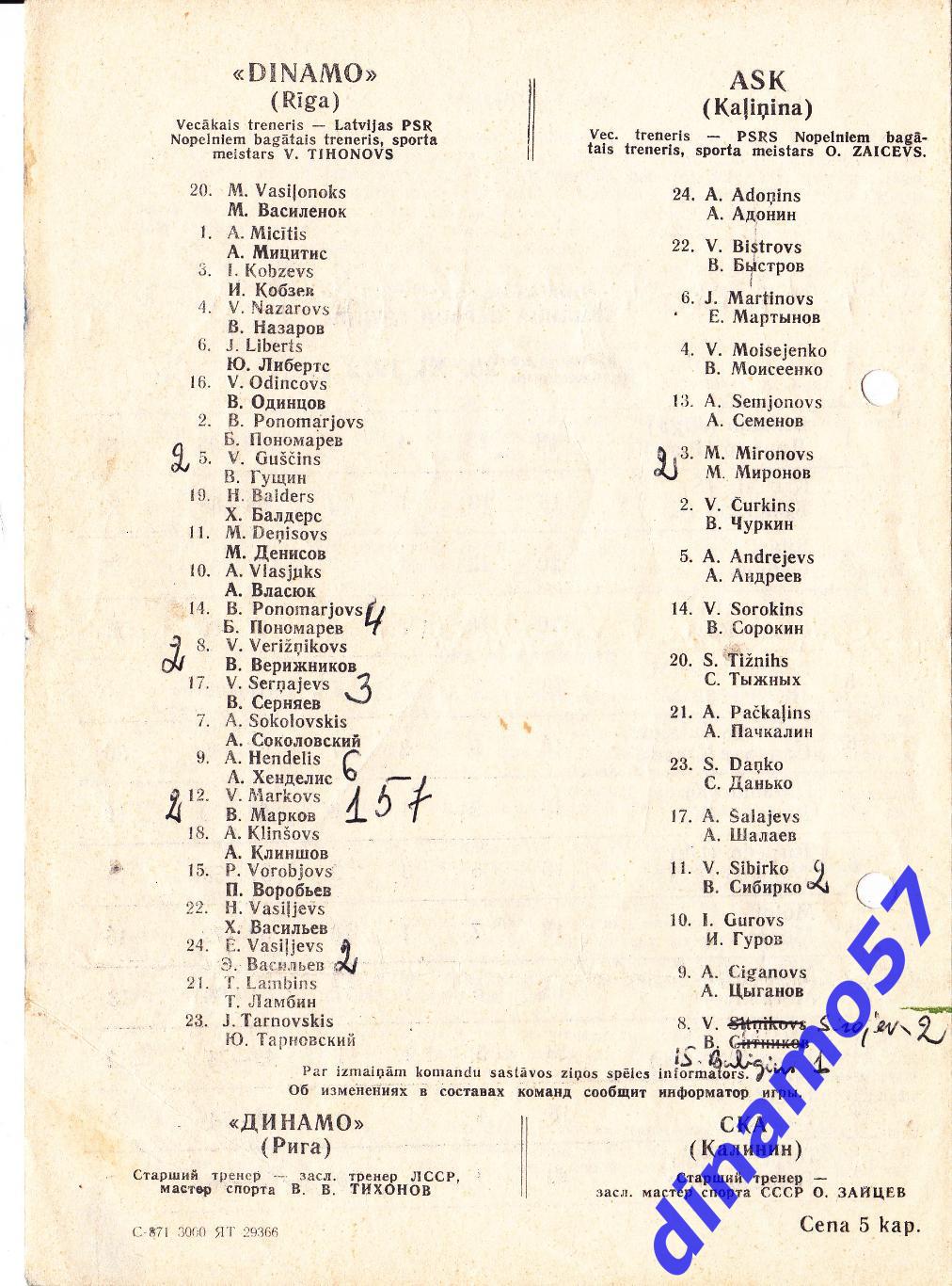 Динамо Рига - СКА Калинин 29-30.11.1972 - Первая лига 1