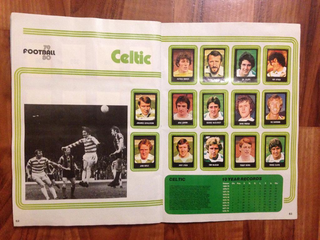 Football 1979-80. Альбом с наклейками. 6