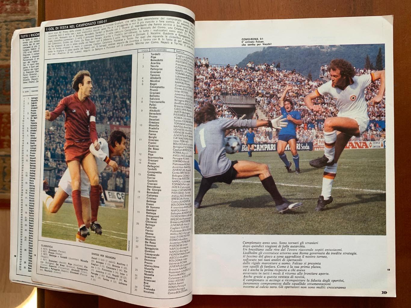 Guerin Sportivo 1980/81 итоги сезона в фотографиях 1