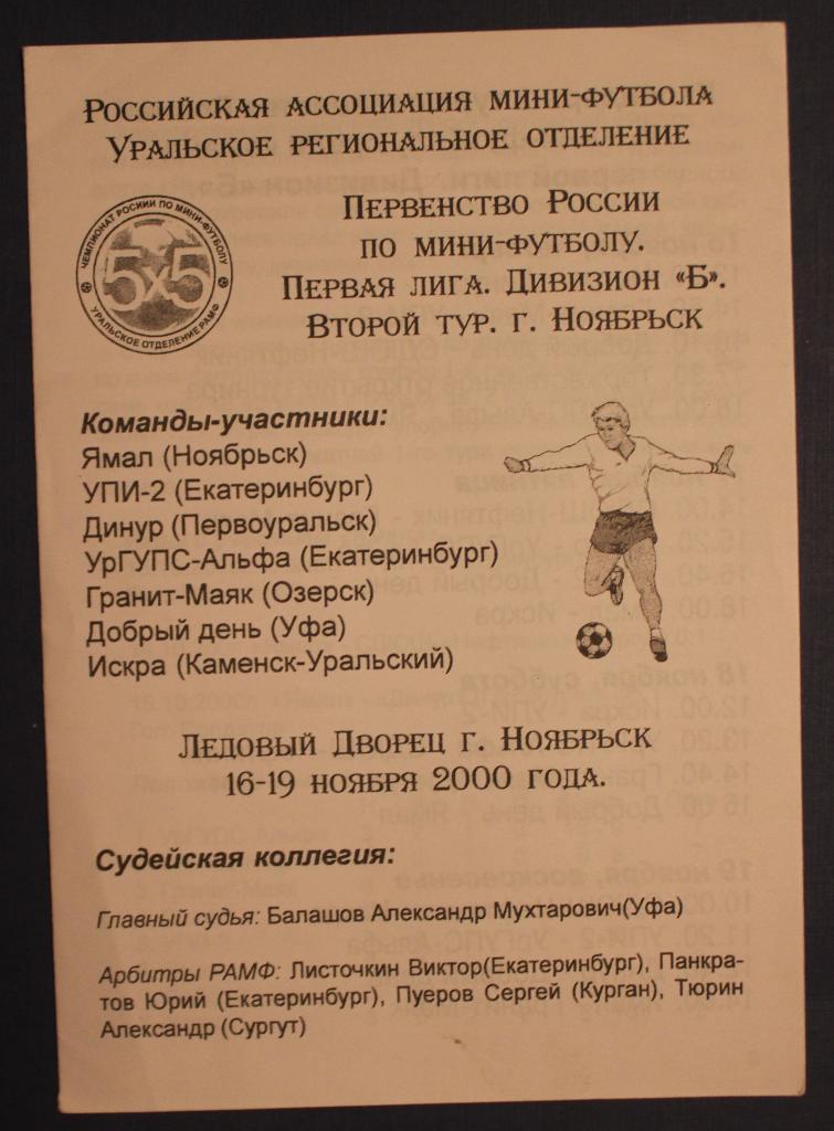 Первая лига. Дивизион Б, 2-й тур, Ноябрьск 16-19.11.2000