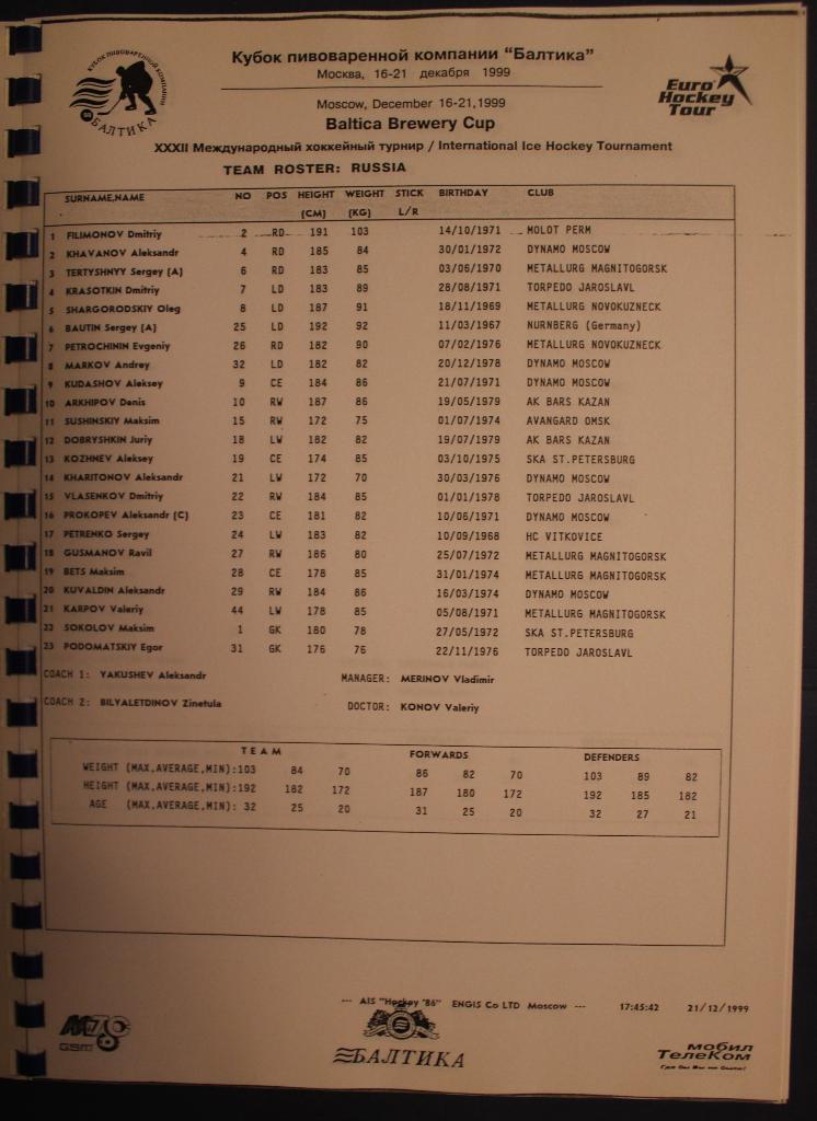 Хоккей Кубок Балтики 1999. Результаты 1