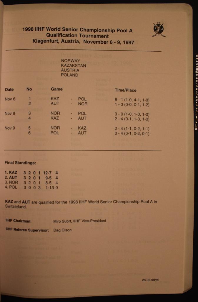 Международная федерация хоккея (ИИХФ). Результаты чемпионатов 1998 3