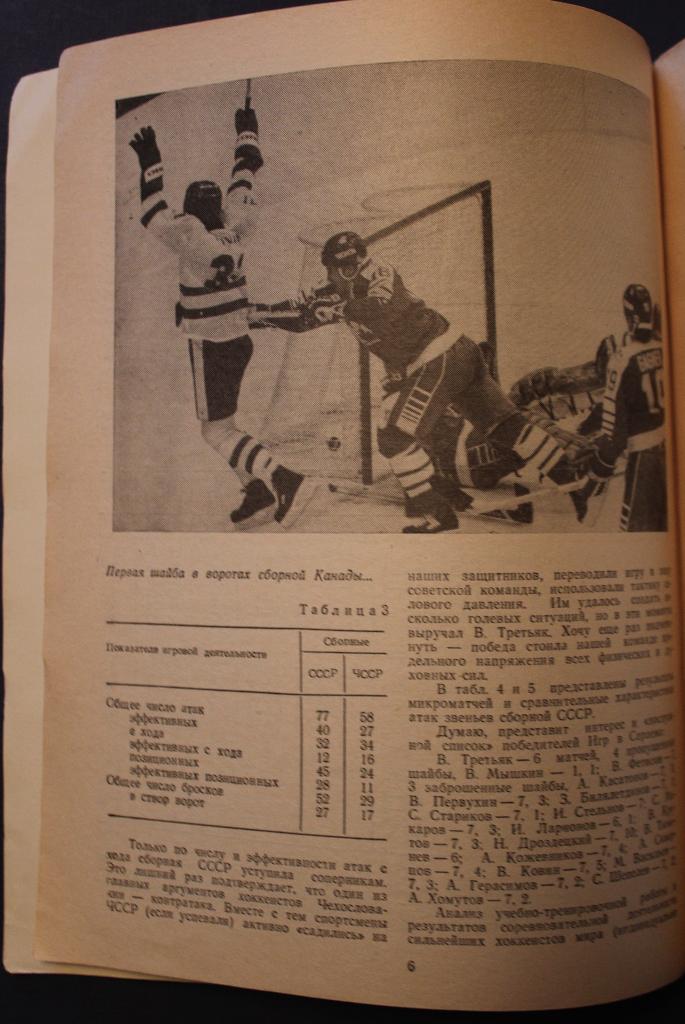 Хоккей 1985 Физкультура и спорт 2
