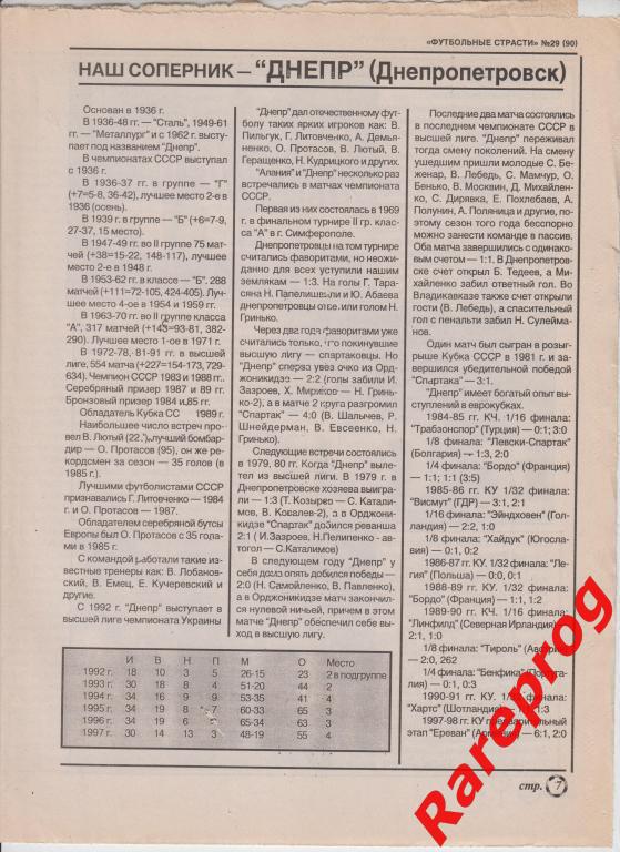 Алания Россия - Днепр Украина 1997 кубок УЕФА 1