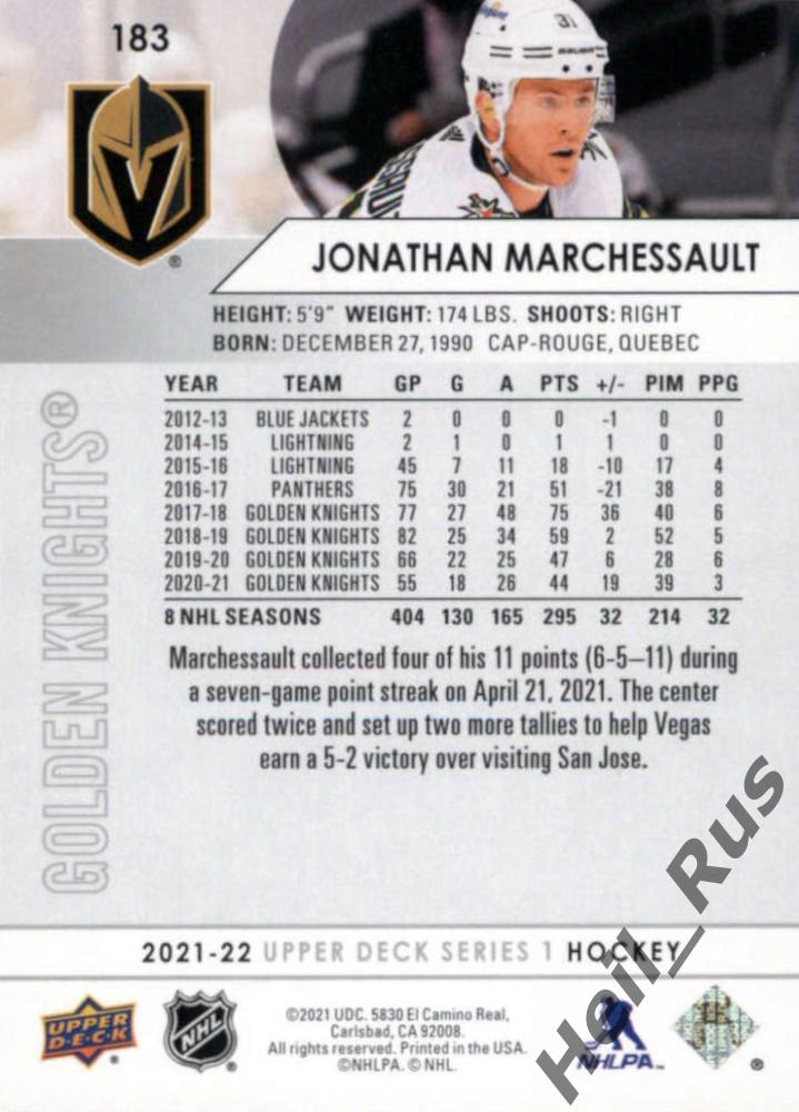 Карточка Jonathan Marchessault/Джонатан Маршессо Vegas Golden Knights НХЛ/NHL 1