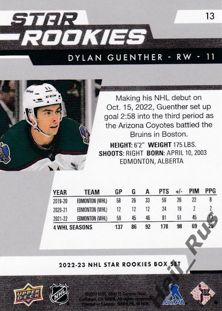 Хоккей. Карточка Dylan Guenther/Дилан Гюнтер (Arizona Coyotes/Аризона) НХЛ/NHL 1