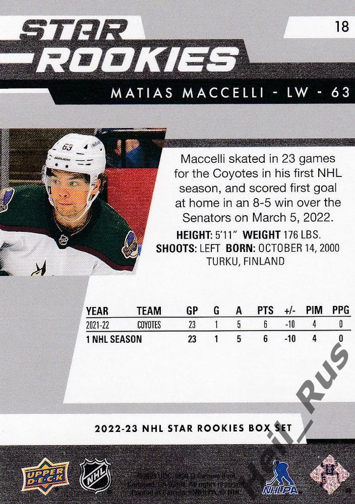 Хоккей. Карточка Matias Maccelli/Матиас Маччелли Arizona Coyotes/Аризона НХЛ/NHL 1