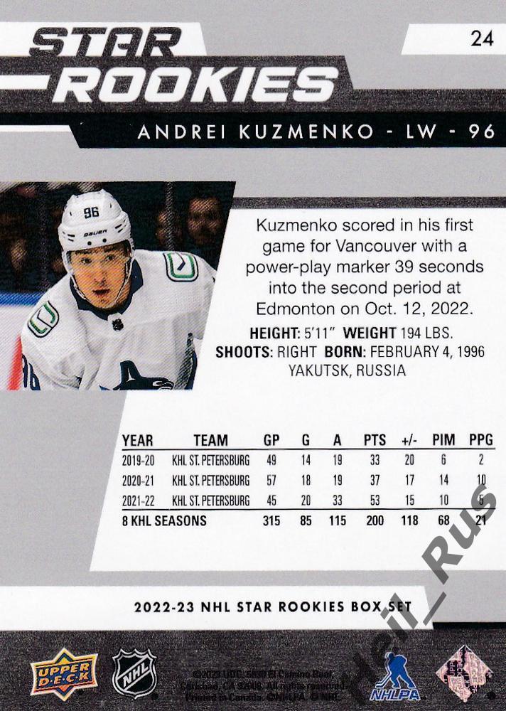 Карточка Андрей Кузьменко (Vancouver Canucks/Ванкувер, ЦСКА, СКА) НХЛ/NHL, КХЛ 1