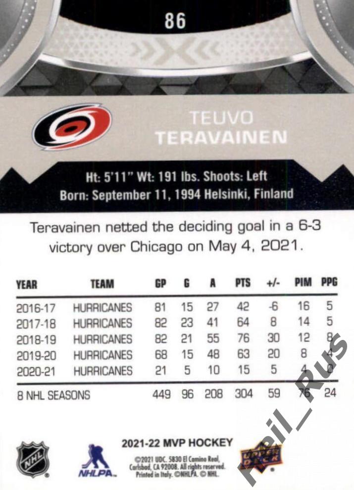 Карточка Teuvo Teravainen/Теуво Терявяйнен Carolina Hurricanes/Каролина НХЛ/NHL 1