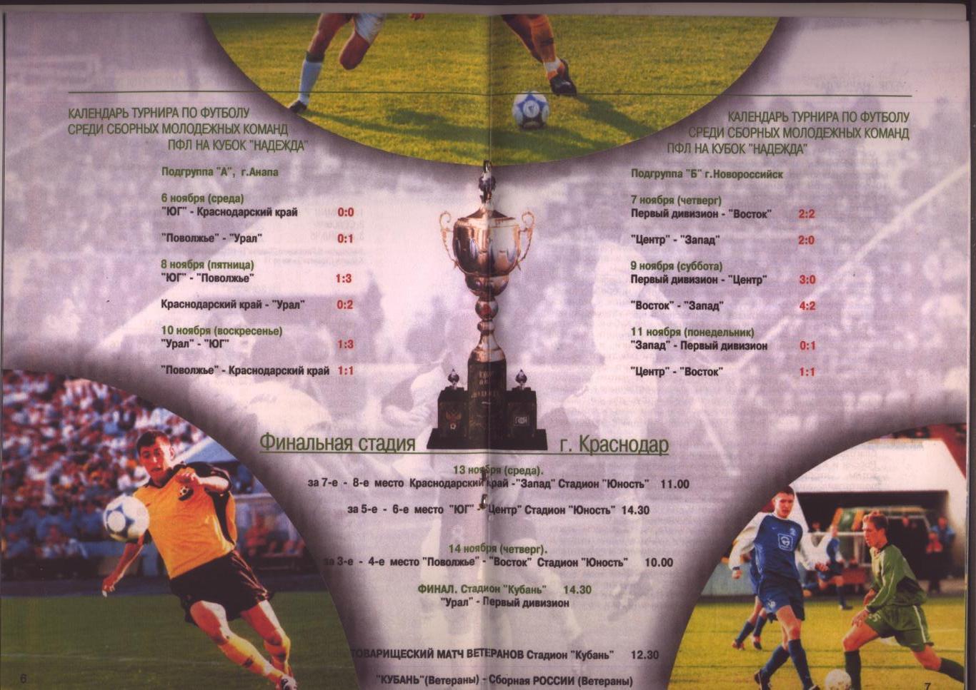 Футбол Турнир Надежда 2002 биографии составы Участников см на фото 1