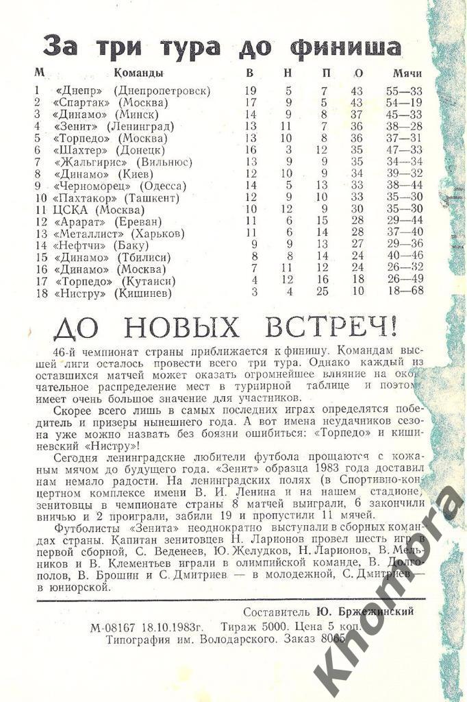 Зенит (Ленинград) - Торпедо (Москва) ЧС 1983 - 23.10.1983 - официал. программа 1