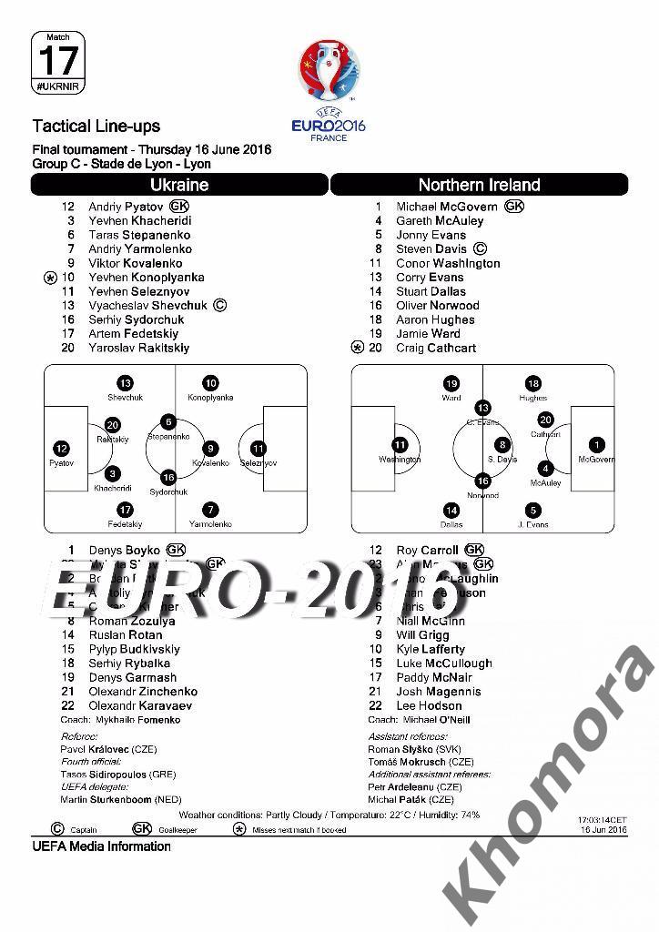 Украина - Сев. Ирландия -ЕURO-2016 матч в группе С - 16.06.2016 - офиц. протокол