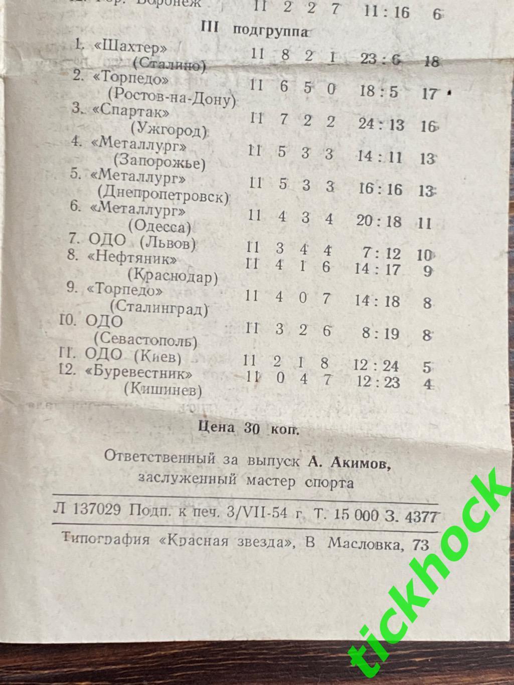 ЦДСА ( ЦСКА ) Москва - Динамо Москва 06.07.1954.-- SY 1