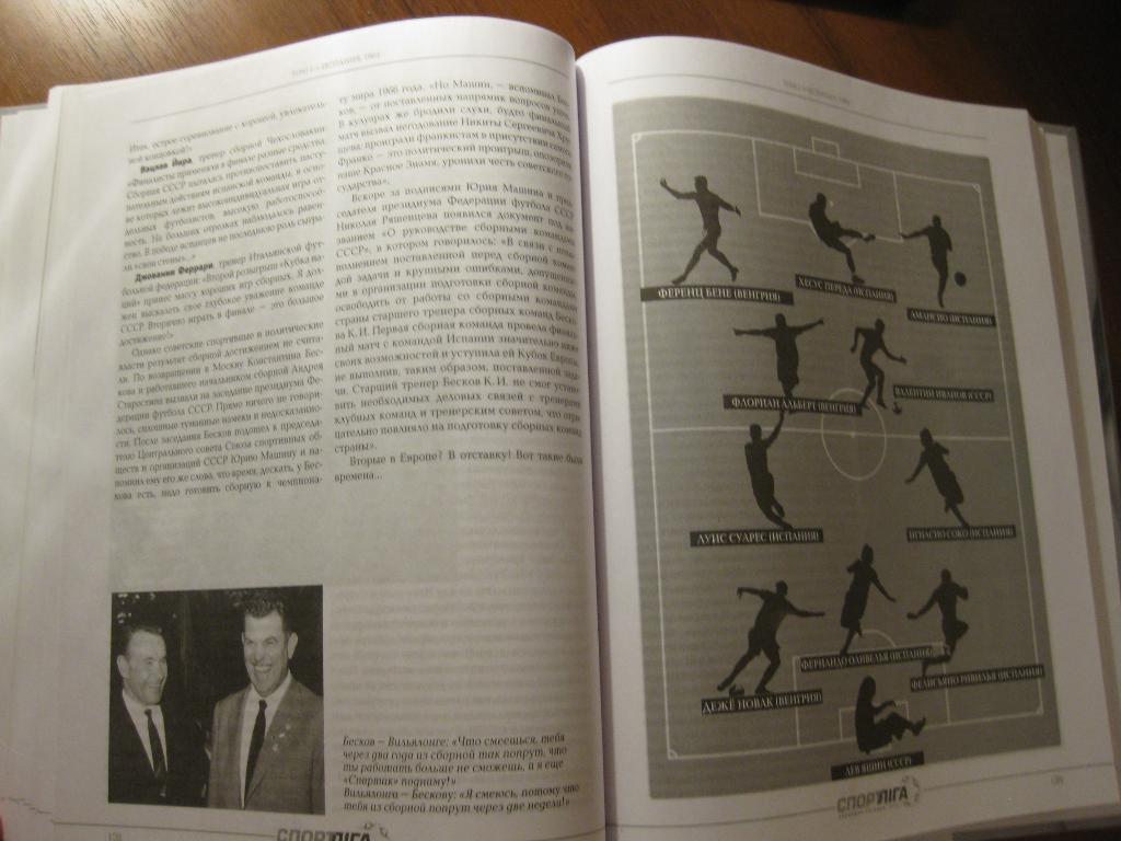 книга - спорт - футбол - история ЕВРО ( 1960 - 2012 годы) - комплект из 7 книг 6