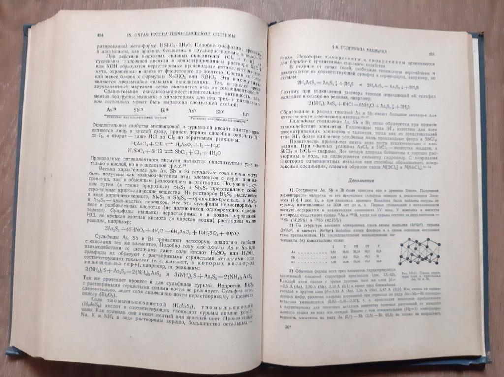 Основы общей химии. Б.В. Некрасов, 1970 6
