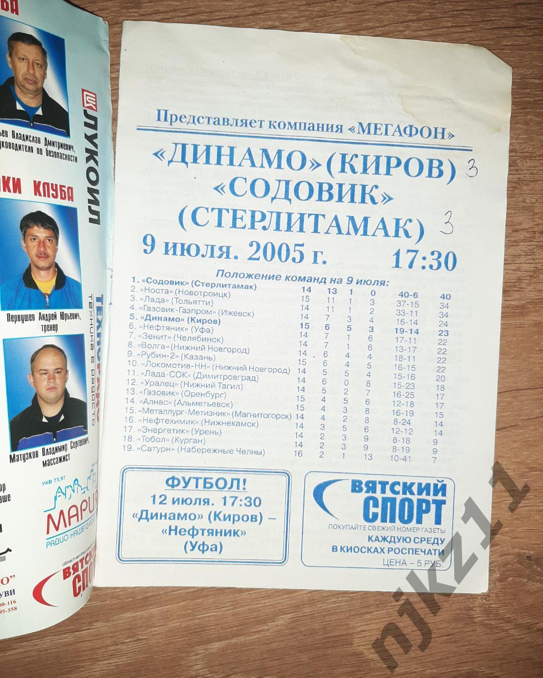 Динамо Киров - Содовик Стерлитамак 9.07.2005 1