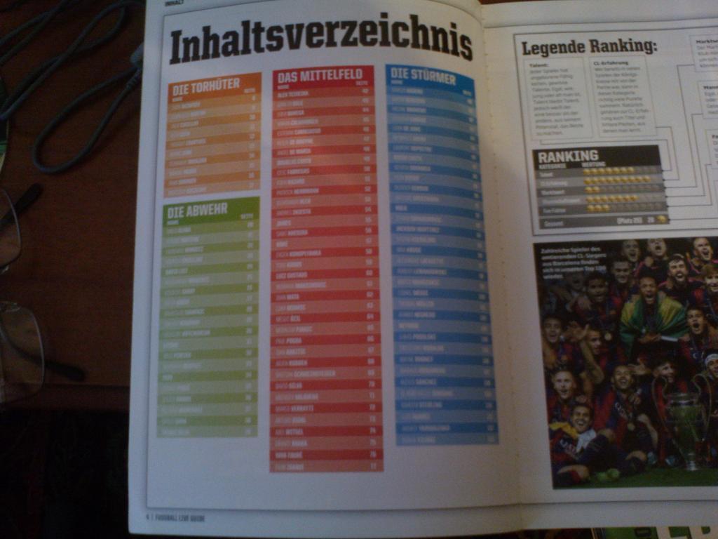Футбольный журнал.top 100 champions league 2015-16 4