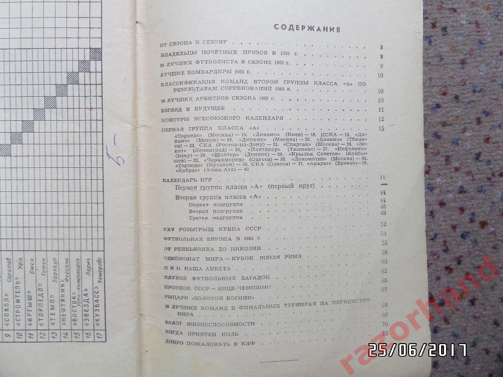 Справочник-календарь Футбол 1966 - ЦС им.Ленина 2