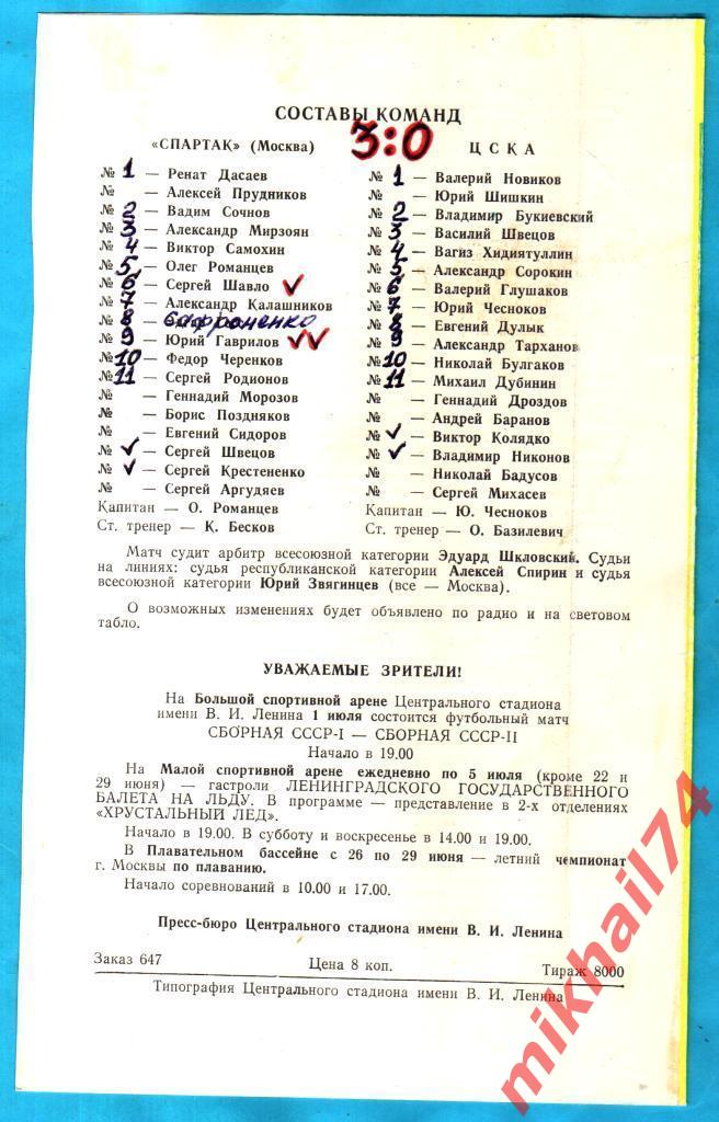 Спартак Москва - ЦСКА 1981г. 1