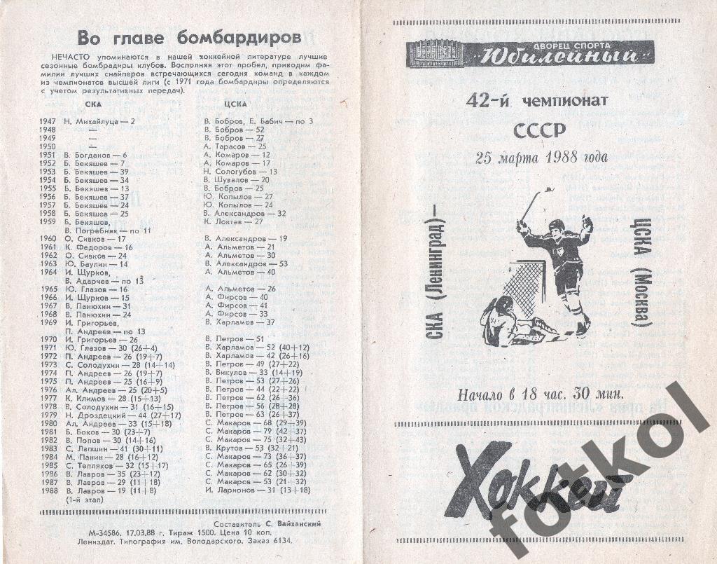 СКА Ленинград/Санкт - Петербург - ЦСКА 25.03.1988