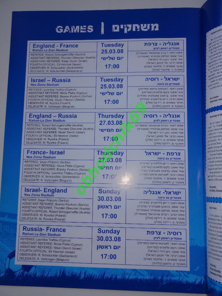 Чемпионат Европы Израиль Молодежные U-17 25-30 03 2008 Россия сборная + составы 1