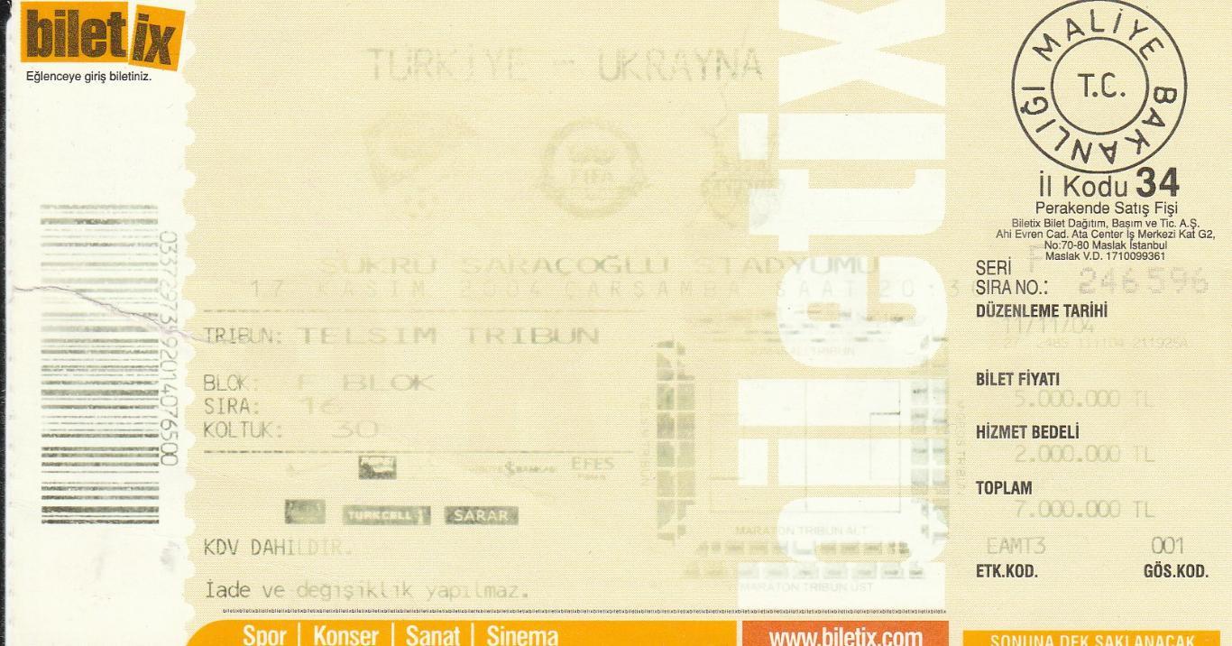 Турция - Украина 2004, делайте предложения!