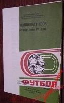 Футбол. Программа-1989. Автомобилист/Красноярск-Саян ы/Абакан