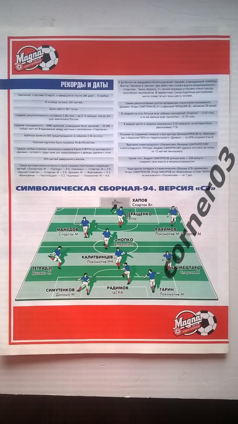 История чемпионатов России 1994 год, А3, Спорт-экспресс журнал 1998 год. 1