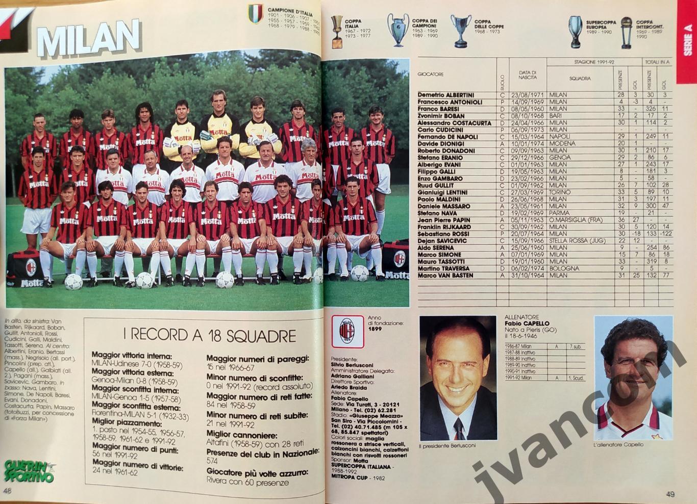 CALCIOITALIA 1992-93. Чемпионат Италии по футболу. Превью сезона 1992-93. 6