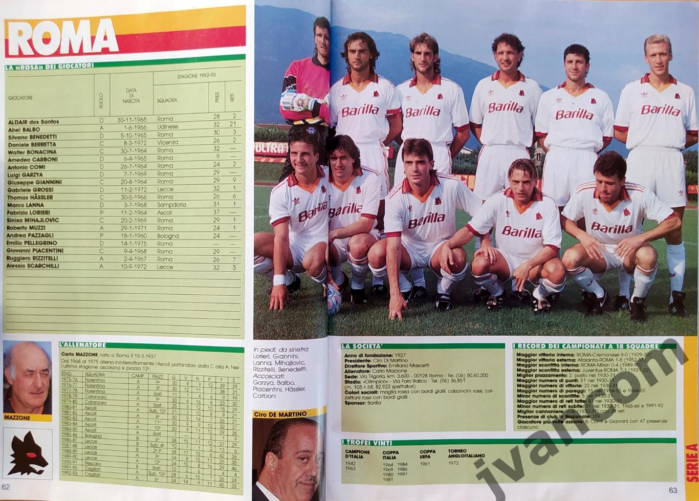 CALCIOITALIA 1993-94. Чемпионат Италии по футболу. Превью сезона 1993-94. 6