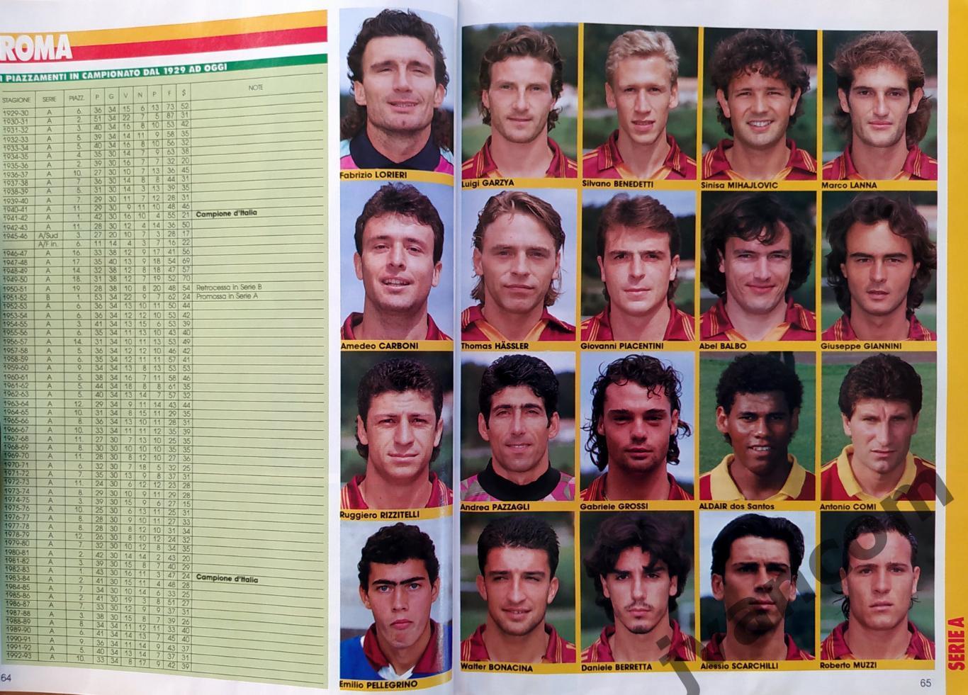 CALCIOITALIA 1993-94. Чемпионат Италии по футболу. Превью сезона 1993-94. 7