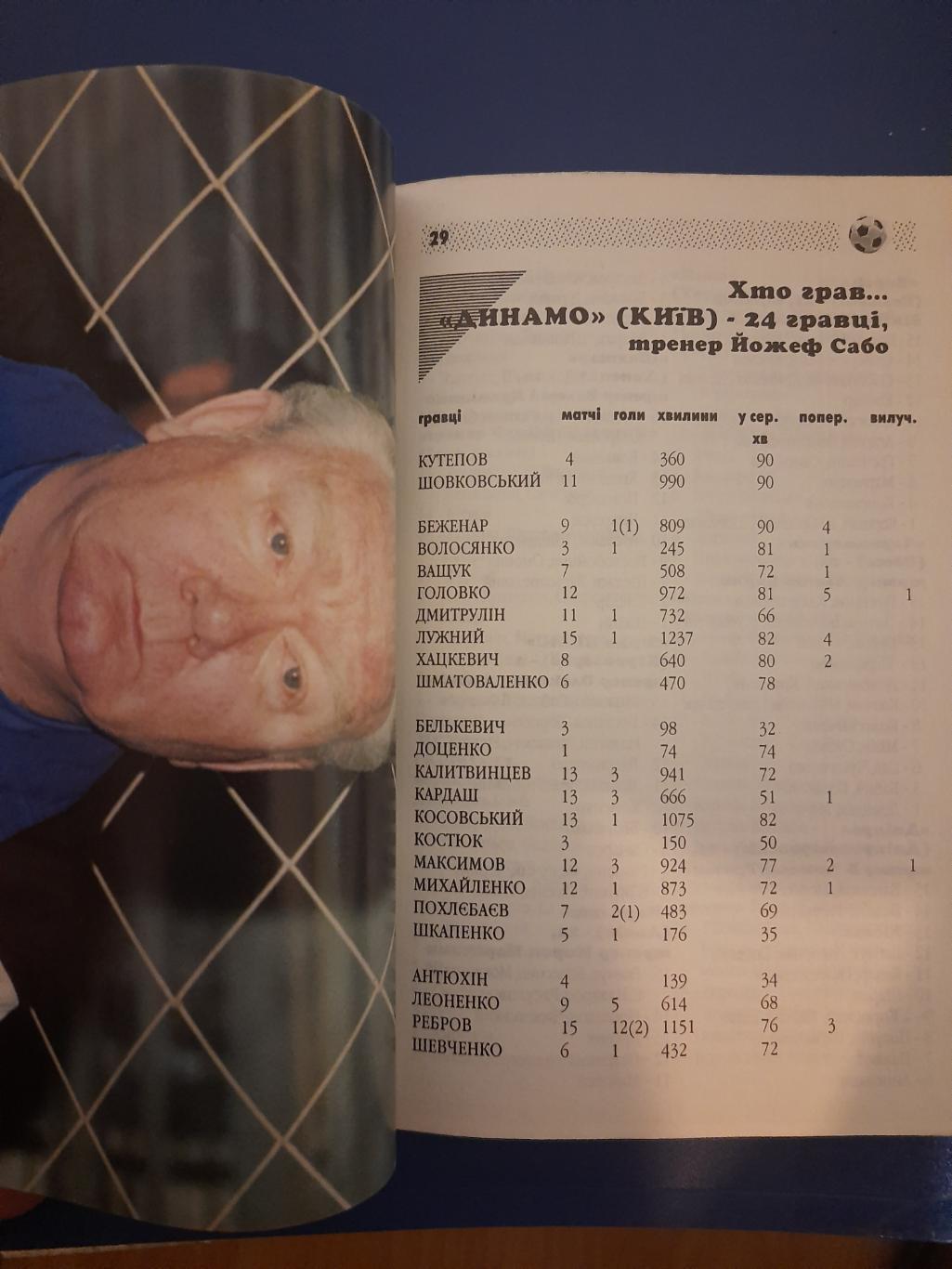календарь-справочник,Футбол 1996/97, Киев. 2