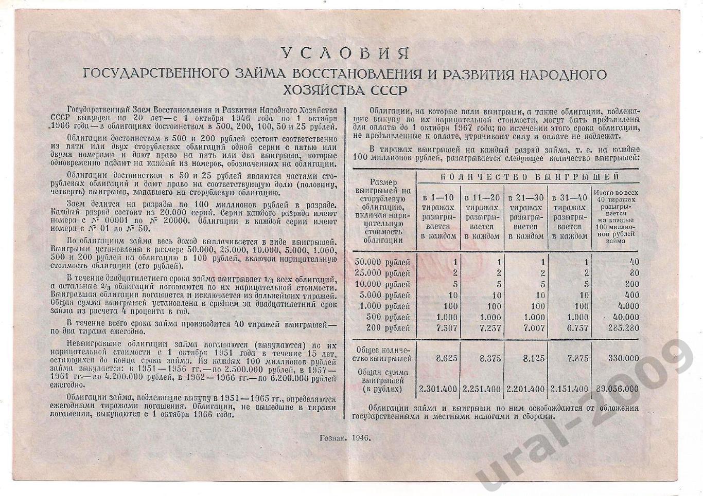 СССР, Облигация, 100 рублей 1946 год! 017735. 1