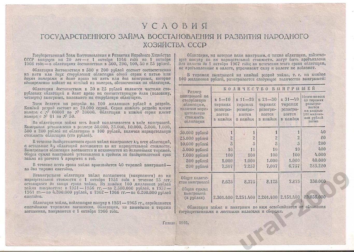 СССР, Облигация, 100 рублей 1946 год! 017740. 1