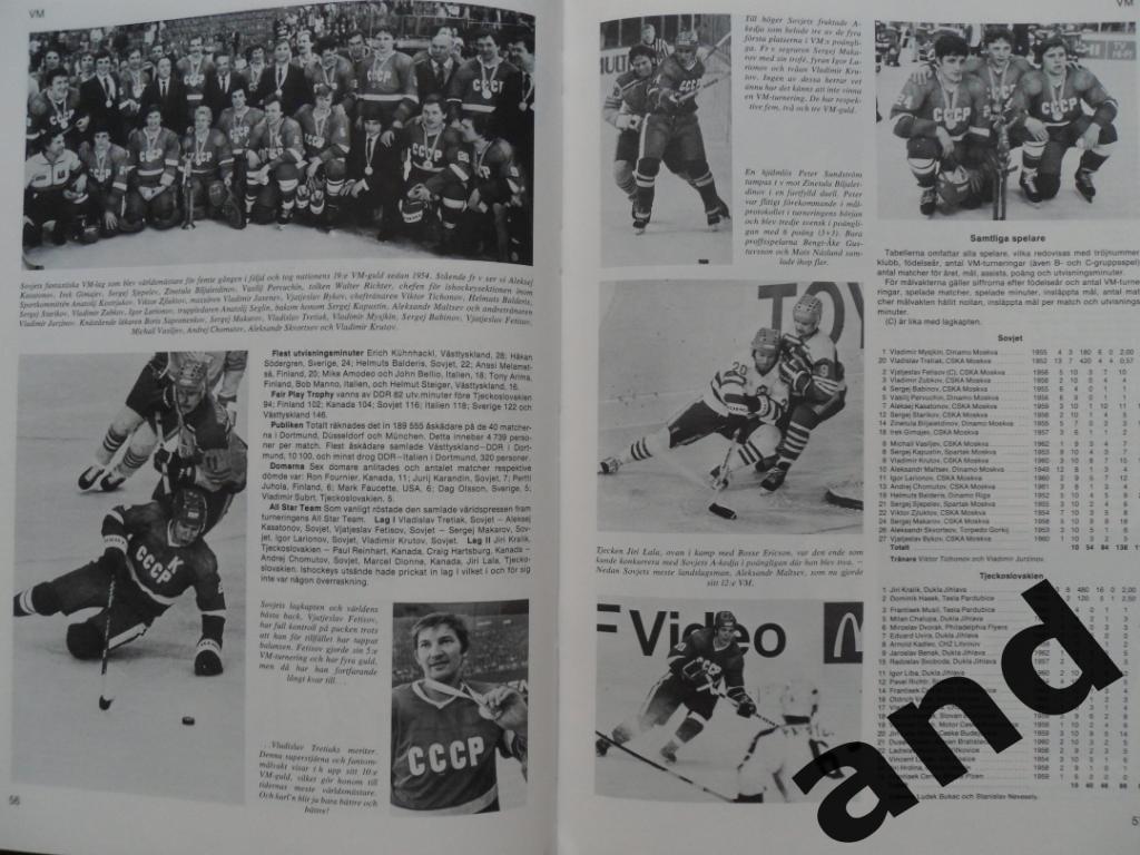 книга-фотоальбом Хоккей. Шведский ежегодник Тре кронор - 1983 г. 1